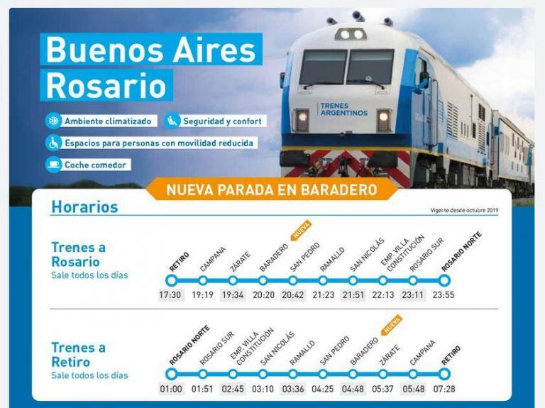 Trenes de Rosario a Retiro